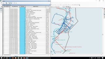 ARC GIS   IDENTIFIKASI RUAS JALAN