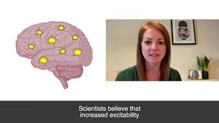 UCL World Stroke Day Forum 2020: ReCAPS research project