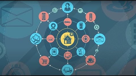 Internet of Things (IoT) Innovation Lab