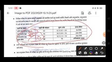 PRSU - RAJJU Bhaiya university semester exam pattern