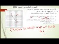 #مراجعة_الرياضيات #التاسعة_اساسي_تونس #التعيين_في_المستوي (الحصة4)
