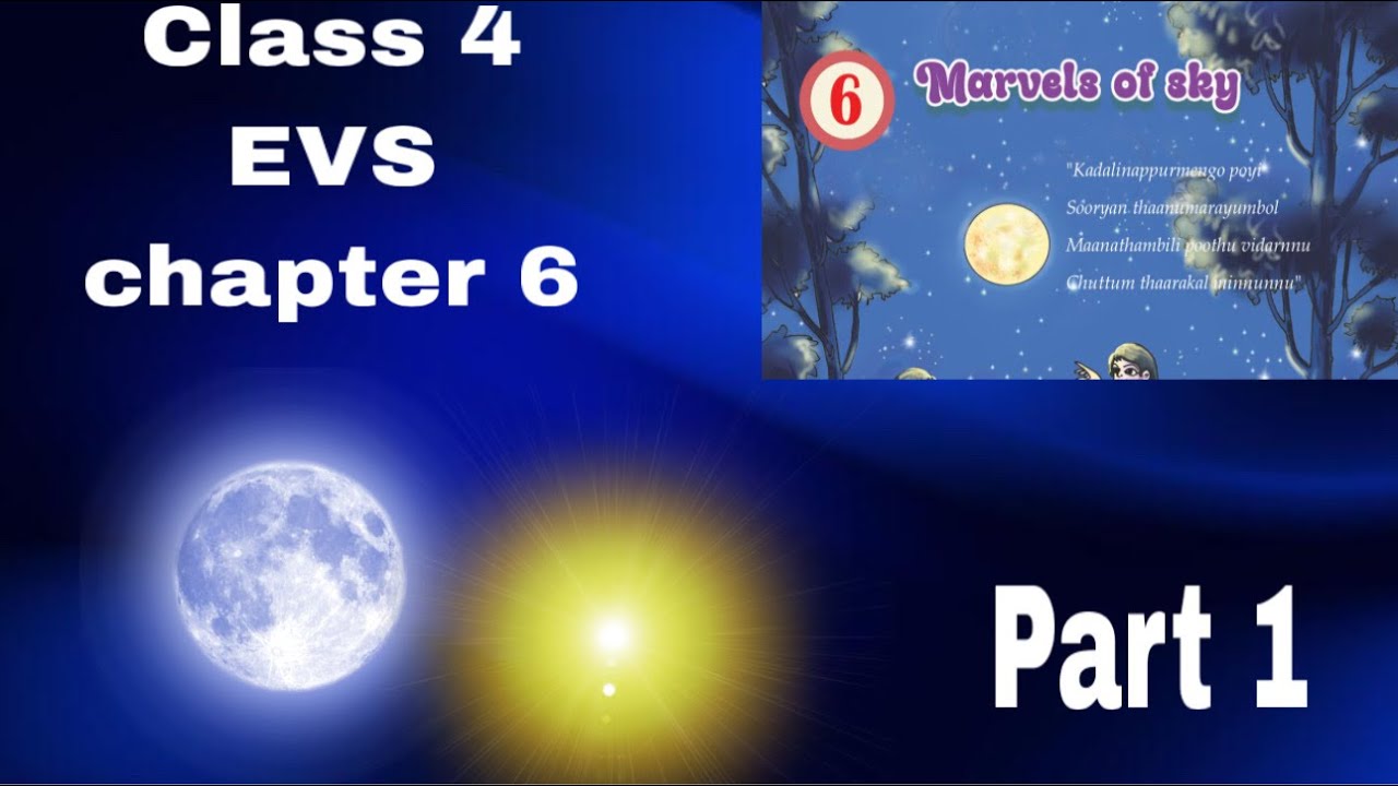 Class 4 Basic Science Chapter 6 | Marvel of the Sky | Easy Explanation | Kerala SCERT