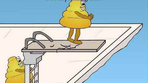 Multiplication.com - 5x5 - Memorize it FAST