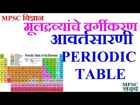 MPSC SCIENCE Periodic Table  - सामान्य विज्ञान आवर्तसारणी / मूलद्रव्यांचे वर्गीकरण