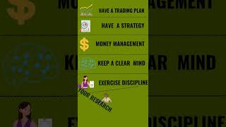 motivational facts for intra day trader||viral shorts shortvideo trending