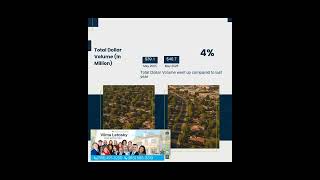 Calabasas Market Update
