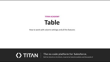 How to work with column settings and all the features