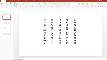 Stat - 2.2 - Video 1 - Categorical Frequency Distribution