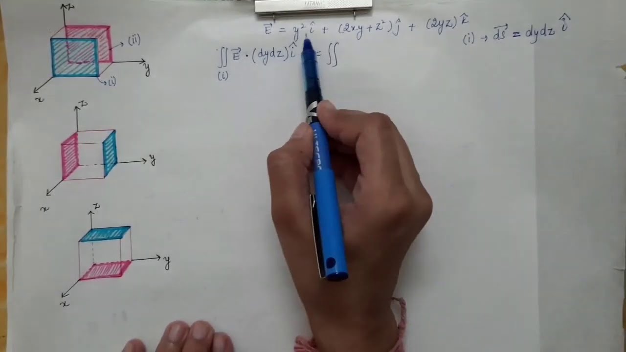 Lecture 4 - Part 2 - (1st Semester) - Verification of Gauss-Divergence theorem using an example