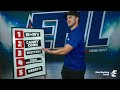 EHL Players Blind Rank Candy