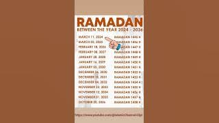 Ramadan 2024 date in pakistan  Between the year 2024-2036🗓️