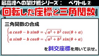 ベクトル②６ 回転と三角関数と斜交座標（東大医学部の解説動画）