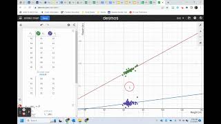 Linear Regressions in Desmos
