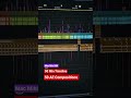 Mac Mini- Long Form Video Editing- After Effects