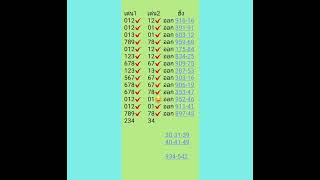 นิ-จีน-ฮั่งเช้า/29/06/65 แค่แนวทาง