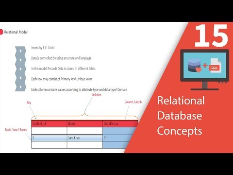 Relational Database Concepts