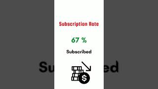 Don't Invest in PAYTM IPO | Listing Gain and Grey Market Premium #shorts Don't Invest in PAYTM IPO | Listing Gain and Grey Market Premium #shorts