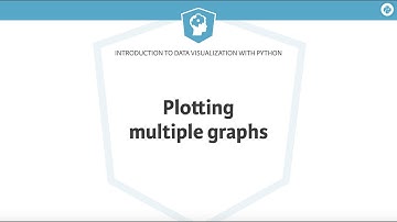 Python Tutorial: Plotting multiple graphs