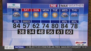 High of 84 degrees with rain chances on Friday in Triad