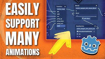 AnimationTree Strategy that Grows with Your Game!