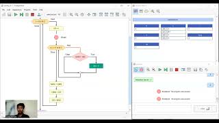 PENJELASAN SELECTION SORT FLOWGORITHM