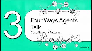 How AI Agents Communicate: Multi-Agent Systems, MCP & Agent Coordination Explained