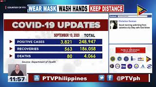 Laging Handa public briefing on coronavirus in the Philippines | Friday, September 11