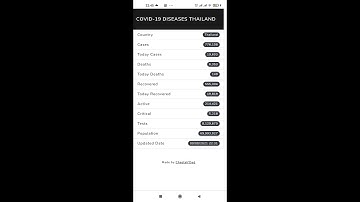 Python:  How to get Json from URL