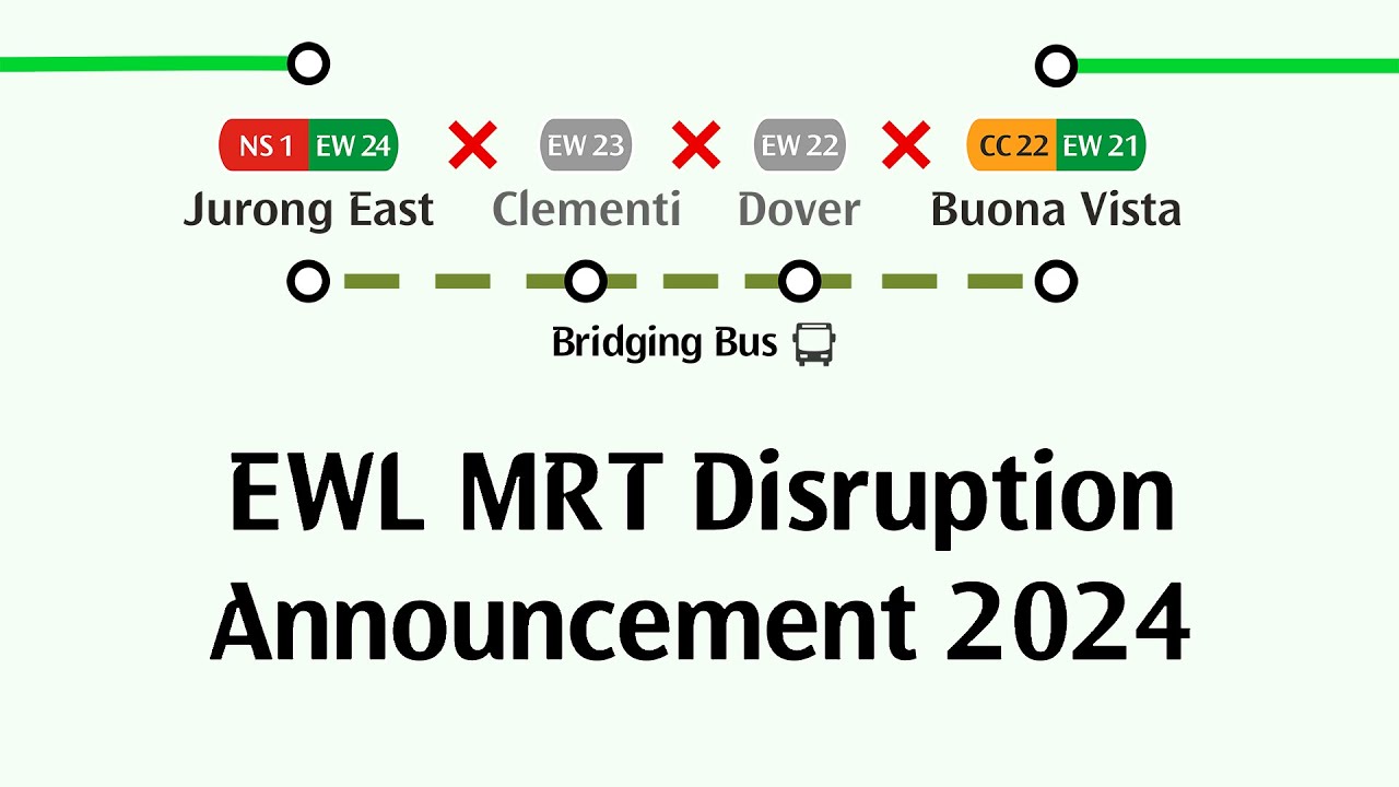 East West Line Train Disruption Announcements (25 September to 30 September 2024)