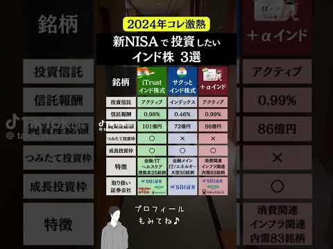 インド株3選！参考にしてみて🎶#新NISA #インド株 #分散投資