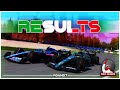 Verseny Összefoglaló | Pro Series | Round 7 - Imola #formula1 #highlights #event #esports #sports