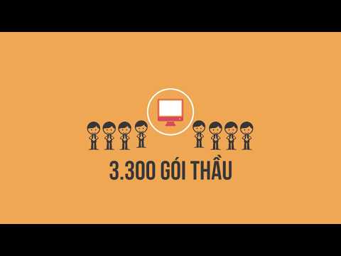 Video CÁCH THỨC ĐẤU THẦU QUA MẠNG - youtube