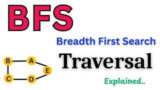 Introduction To BFS Algorithm | Graph Data Structure