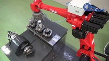 Automatic quick change of the workholding system