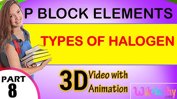 Types of halogen p block elements class 12 chemistry subject notes lectures cbse iitjee neet