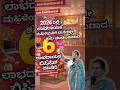 2026ರಲ್ಲಿ ಮಹಿಳೆಯರಿಗೆ ಮನೆದಲ್ಲೇ ಶುರು ಮಾಡಬಹುದಾದ ಲಾಭದಾಯಕ ಬಿಸಿನೆಸ್ ಐಡಿಯಾಸ್ ಇಲ್ಲಿವೆ