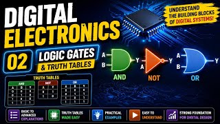 Truth Tables Made Easy: All Logic Gates in One Video