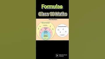 Formulas Class 10 Maths Chapter 1 Real Numbers #class10th #shobhitnirwan #shorts #viral #viralvideo