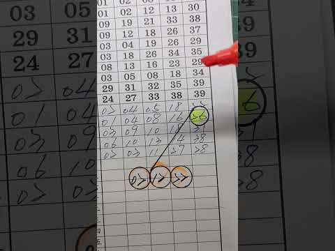 10月20日大船539（3）版路走勢，參考，分享