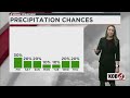 Amanda Goluszka:  Friday morning forecast