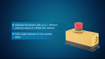 RMQ small E-Stop emergency-stop button