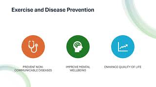 Unit 6: Exercise, Health Promotion and Professional Practice