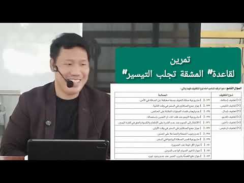 التمرين لقاعدة " المشقة تجلب التيسير"