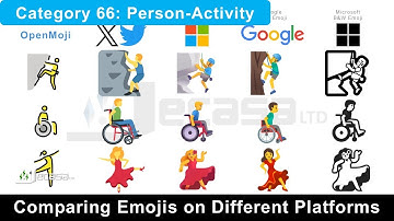Emojis On Different Platforms | Category 66: Person-Activity 🧑‍🩰🧗‍♂️🕺💇‍♂️💆‍♂️👨‍🦽👨‍🦽‍➡️👨‍🦼👨‍🦼‍➡️🧖‍♂️