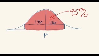 DATA 1010: Day 16