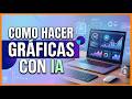 Como Hacer Gráficas con IA