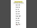 Adjective/describing words and vocabulary #shortvideo #englishlanguage #trending #english #education