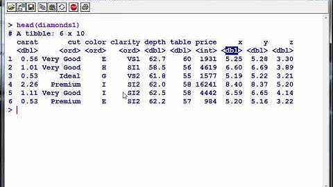 Variable Importance for Random Forest Models