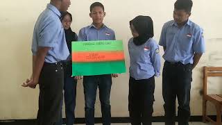 Presentasi P5 Program Kerja Osis divisi Seksi Keagamaan XI DPIB 2