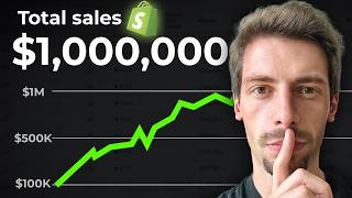 Details How I Scale Brands from $100k/m to $1M+/m (copy my framework) News